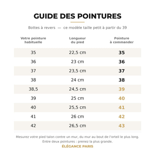 Guide des pointures des bottes hautes à revers