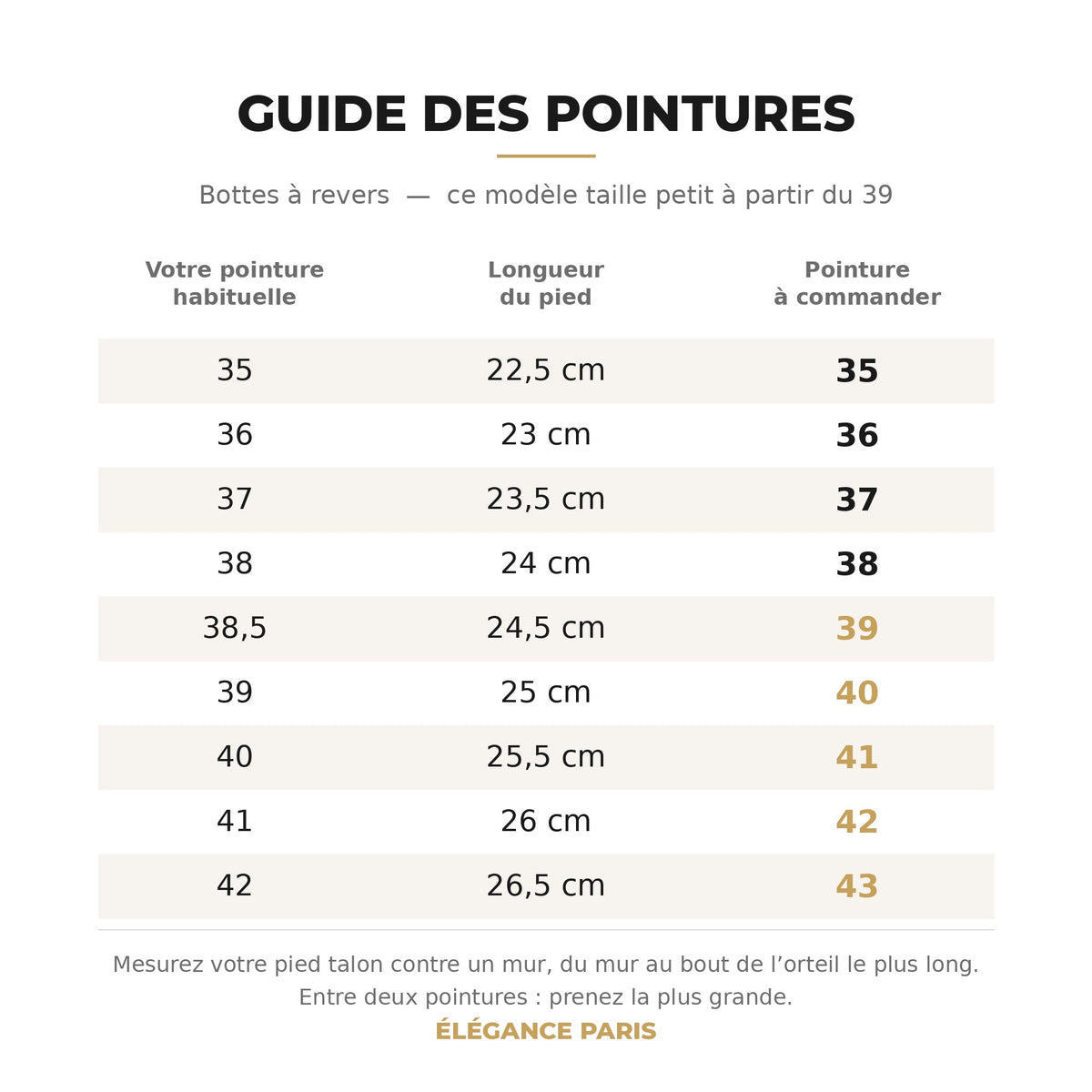 Guide des pointures des bottes hautes à revers