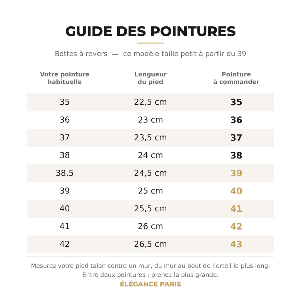 Guide des pointures des bottes hautes à revers